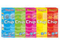 Chip Mix